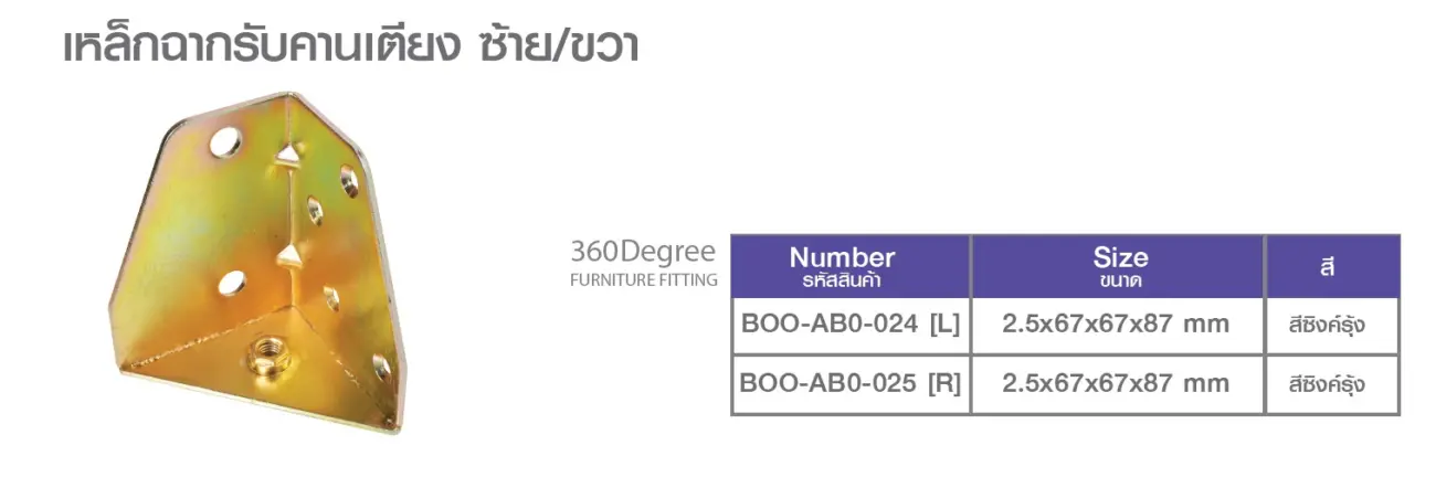 เหล็กฉาก อะไหล่เฟอร์นิเจอร์ 360 องศาฟิตติ้งเฮ้าส์