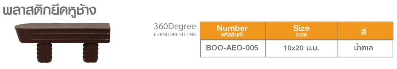 อะไหล่เฟอร์นิเจอร์ 360 องศาฟิตติ้งเฮ้าส์