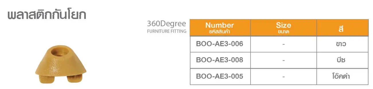 อะไหล่เฟอร์นิเจอร์ 360 องศาฟิตติ้งเฮ้าส์