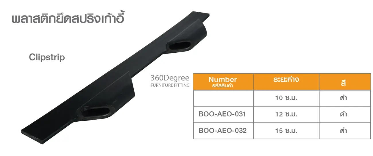 อะไหล่เฟอร์นิเจอร์ 360 องศาฟิตติ้งเฮ้าส์