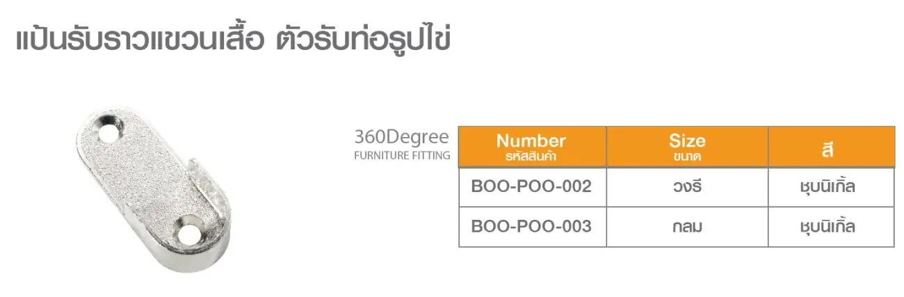 อะไหล่เฟอร์นิเจอร์ 360 องศาฟิตติ้งเฮ้าส์